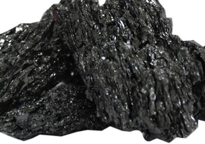 Low Grade Non Metallic Minerals Silicon Carbide Compound 45%-75%